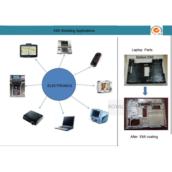 EMI PVD Coating Service , Sputtering / Evaporation Coatings On Electronics Plastic Parts