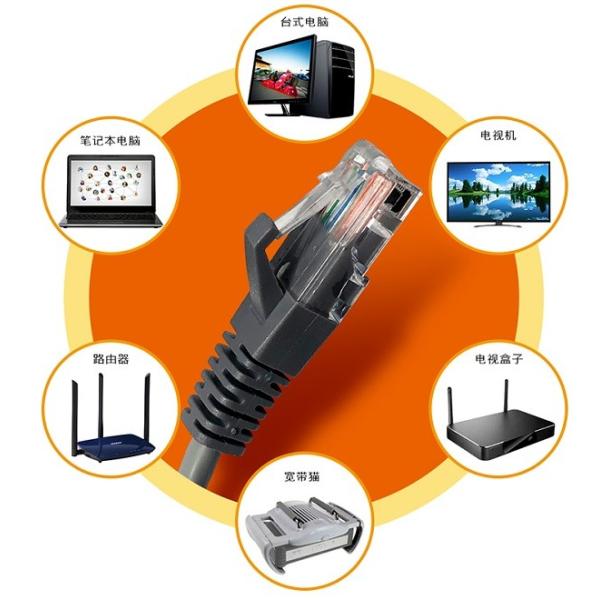 RJ45 Stranded Wire Cat7 STP Ethernet Cable , Pure Copper Shielded Patch Cable