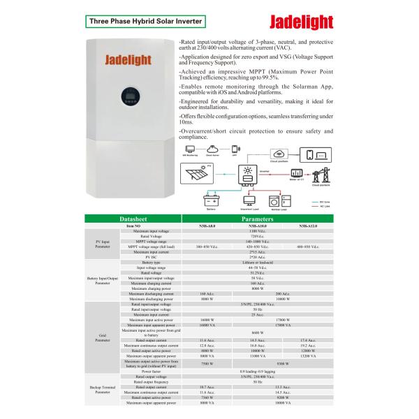 Three Phase Hybrid Solar Inverter-n3h
