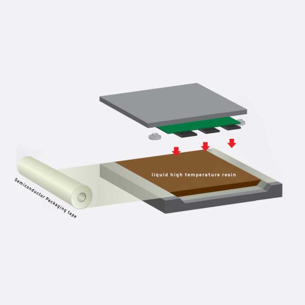 Semiconductor Packaging film BR-350M0Y