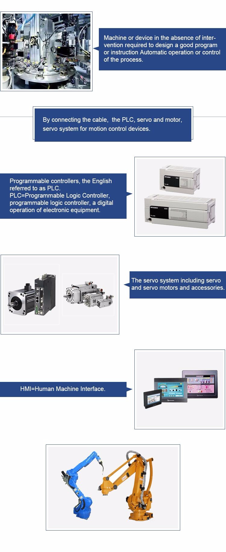 PLC Controller Omron CP1E-E60SDR-A Multiple Models Series Compact Programmable Logic Relay Output