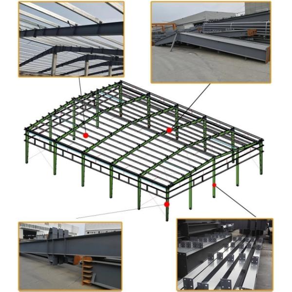 Large Span Metal Prefabricated Building Galvanizing Production Factory Workshop