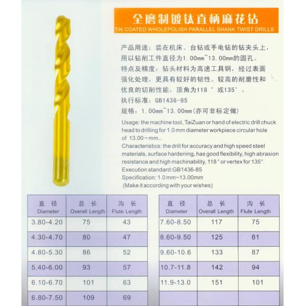 KM Fully Ground M35 M42 HSS Twsit Co8 Drill Bits
