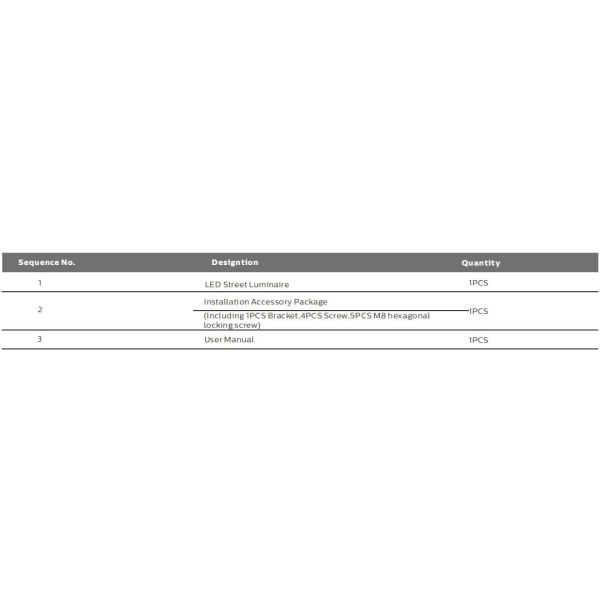 30W S3 LED Street Lamps with smart lighting IP66 160LPW 7 years guarantee