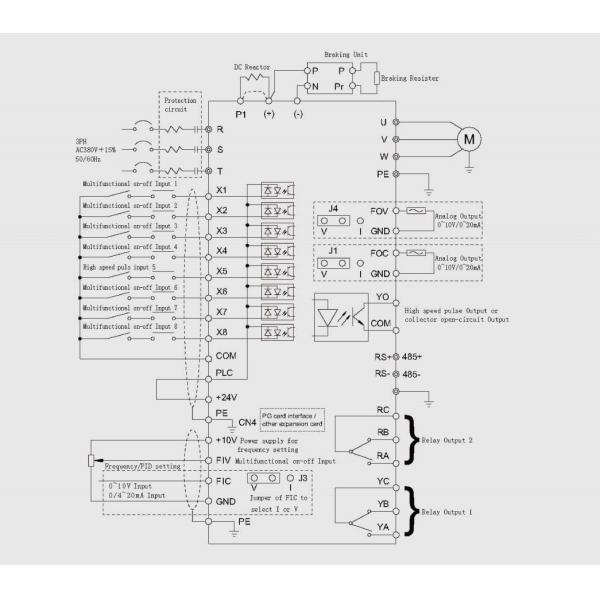 ZONCN Medium Voltage Inverter Variable Frequency Inverter 660v 690v