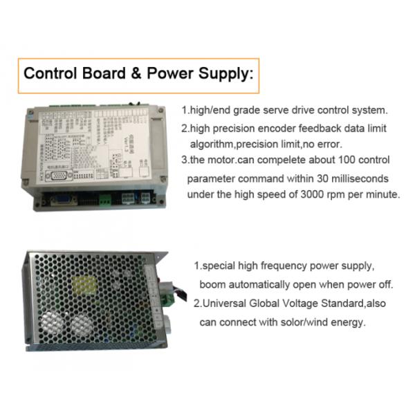 Wind Power DC12V Security Barrier Gate Traffic Serve Motor With Encoder Control
