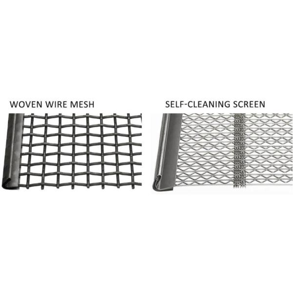 Crimped Vibrating Wire Mesh for Mining Sieve Screen
