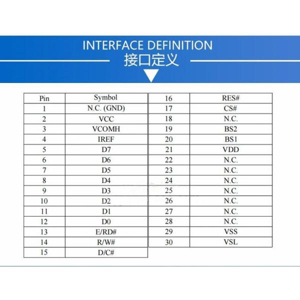 High Contrast Touch Screen Oled Display PMOLED Display Portable For Medical Equipment