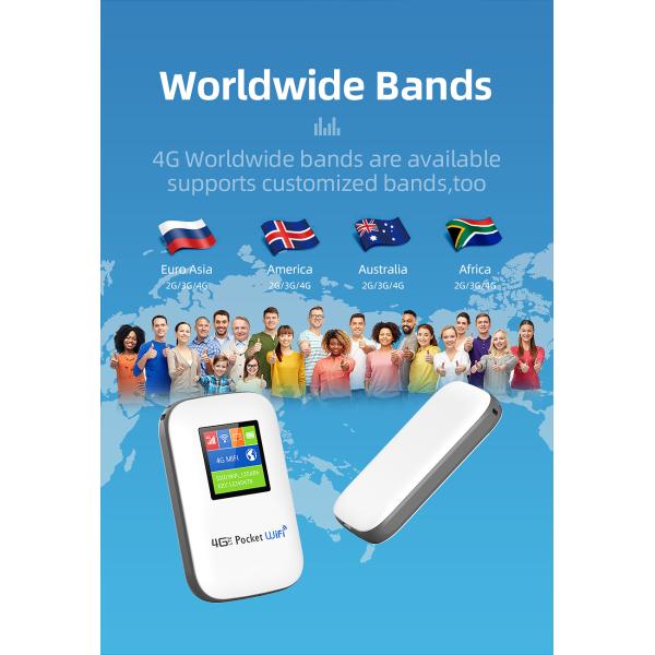 Travel Unlocked Mifi Router