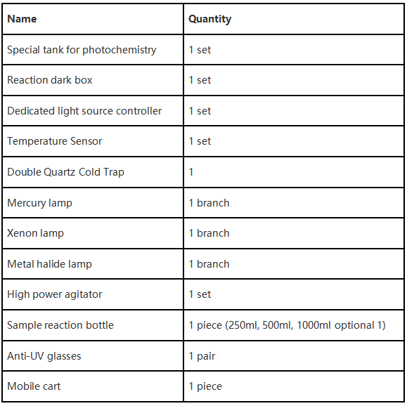 CE 100w Photochemical Laboratory Testing Equipment