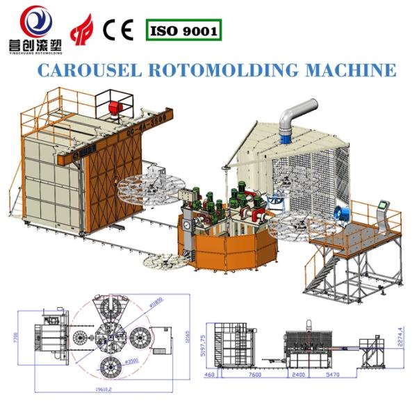 Advanced Carousel Rotational Molding Equipment For Safe Production