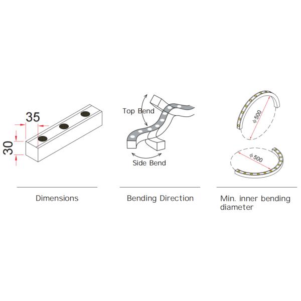 Customizable Lighting Effects LED Lens Strips with Adjustable Beam Angles Color Temperatures for Easy Installation 3530