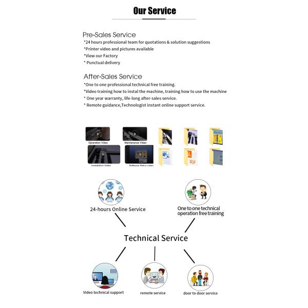 New Eco Solvent Printer with Xp600 Printhead CMKY Flex Banner Indoor Outdoor Advertisement Printing Machine