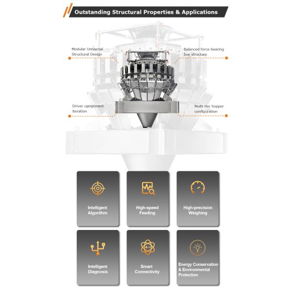 Multifunction Premade Pouch Packaging Machines 300bag/min High-Speed Multihead Weigher for Sunflower Seeds and Nuts