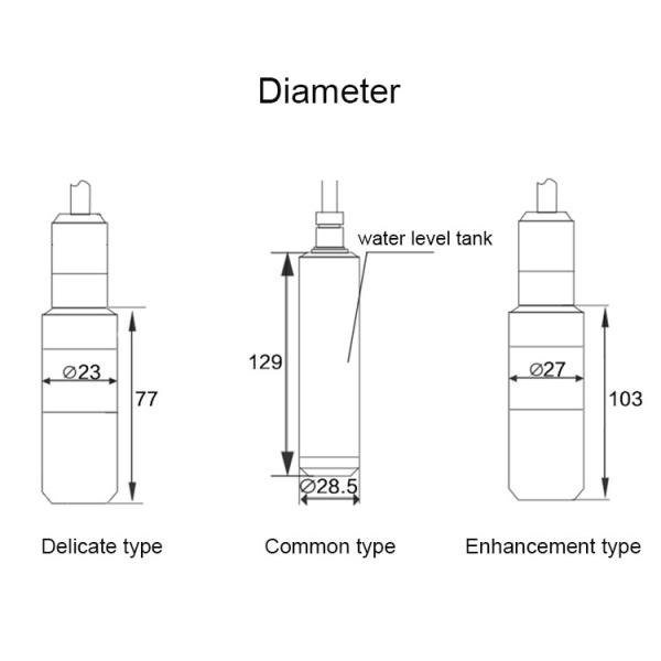 Cable material Polyethylene High Precision Underwater Water Level Pressure Sensor IP68