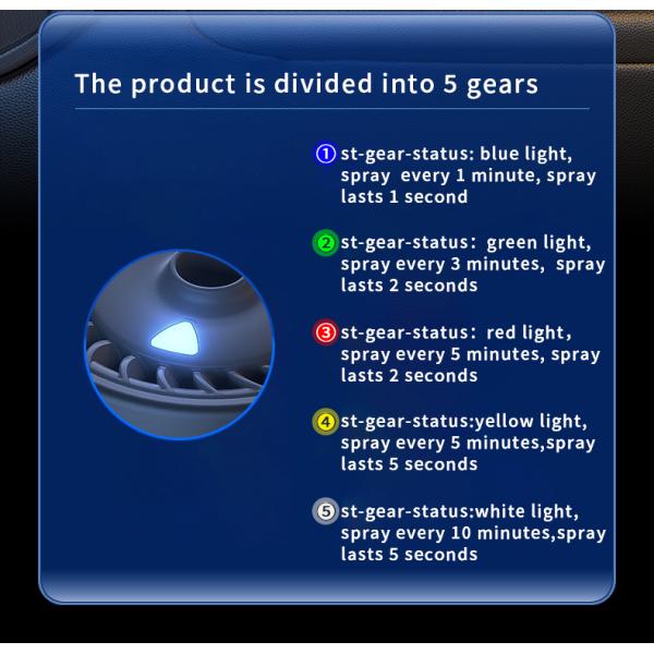 Perfume 120ml Electric Spray Car Air Freshener / Car Liquid Air Freshener