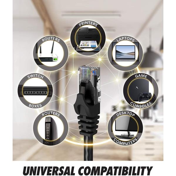 Networking 100 Feet Ethernet Cable , PVC LSZH Cat6 Utp Patch Cord