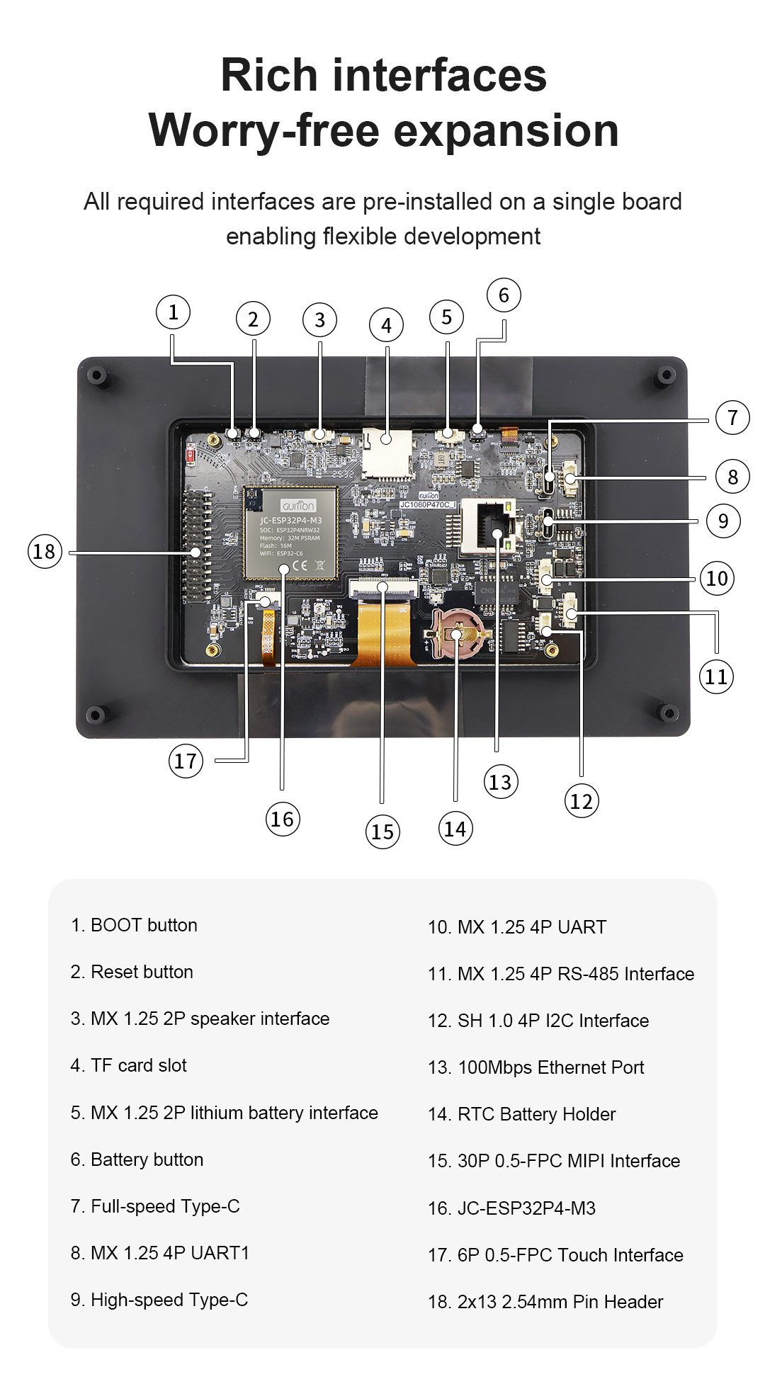 JC1060P470C_I_W_Y High performance 7-inch screen integrated development kit: ESP32-P4 main control, integrated camera, ready to use