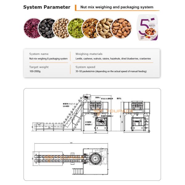 32 Head Multihead Weigher Pet Food Packaging System for Accurate Portion Control and High Speed Packing
