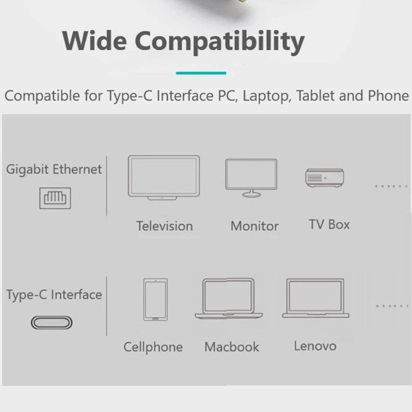 Network Card USB Ethernet 10Mbps Type C Lan Adapter