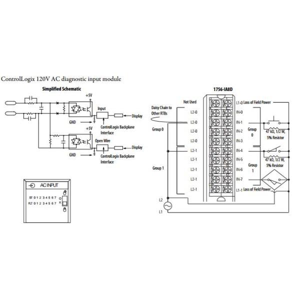 AB 1756IA32 Ser. A Control Logic Input Module AC Input 32 PT