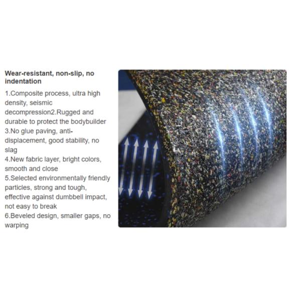 Indoor Playground Rubber Mat Roll Tile Composite Floor Mat