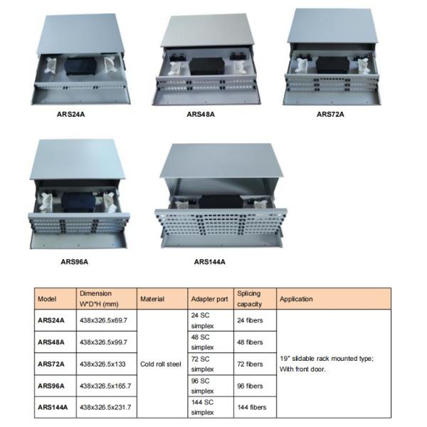 36FO SC Duplex Slidable Patch Panel 19" 1U 18 Ports IP32