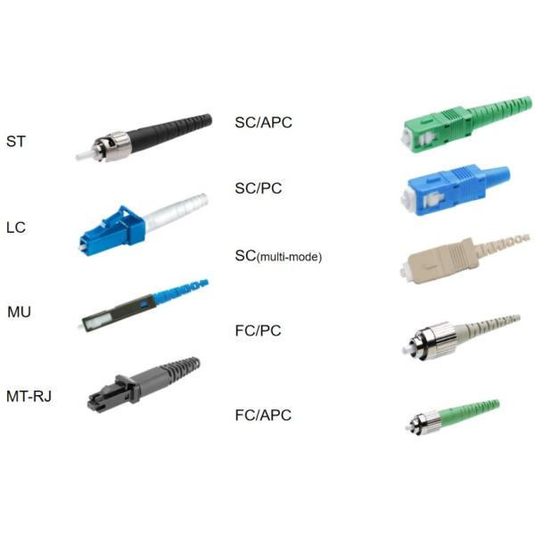 3.0mm Simplex Fiber Optic Patch Cord Om2 50/125 LC - LC PVC For Data Communication