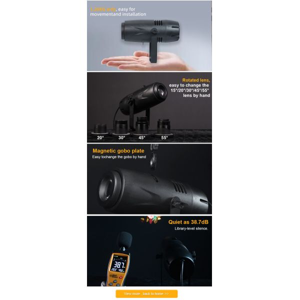 GOBO Projector IP20 LED Light