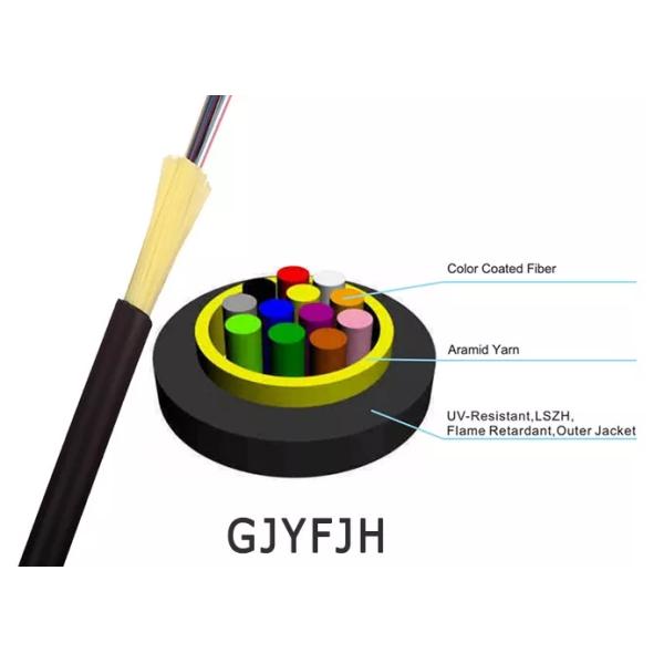 YTTX Micro ADSS TPU Outer Sheathed Tight Buffered Optical Fiber Cable 1 2 Core LSZH