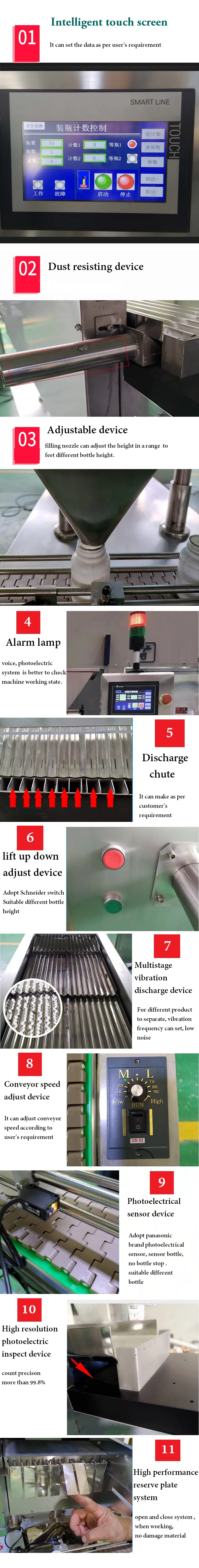 Small Volume Capsule Tablet Candy Bean Seed Lab Automatic Electronic Counting Machine