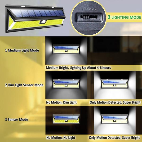 Ip65 Solar Wall Mounted Motion Sensor Light