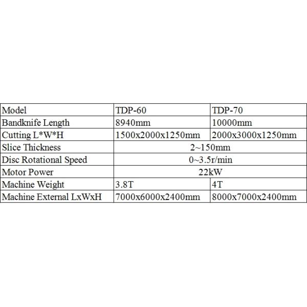 2-150mm Horizontal Foam Cutting Machine Disc Horizontal Foam Cutter