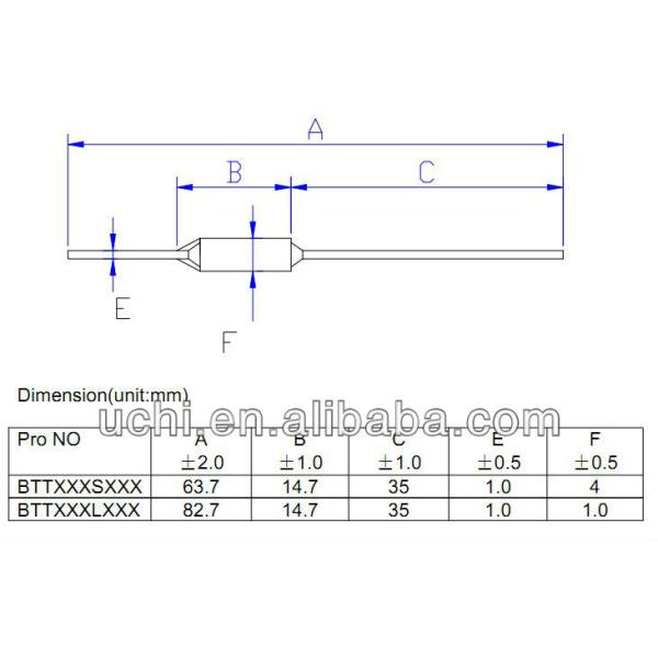 10A Series Thermal Cutoff