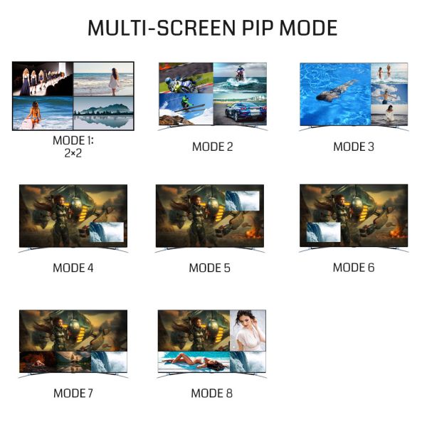 4K60 Video Wall Controller with Seamless Splicing and 4 Inputs 4 Outputs HDMI Video Wall Processor
