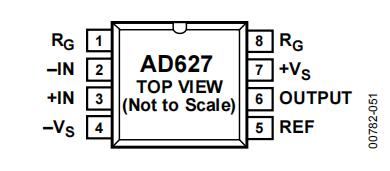 AD627BNZ Instrumentation Amplifier: Features, Applications [FAQ]