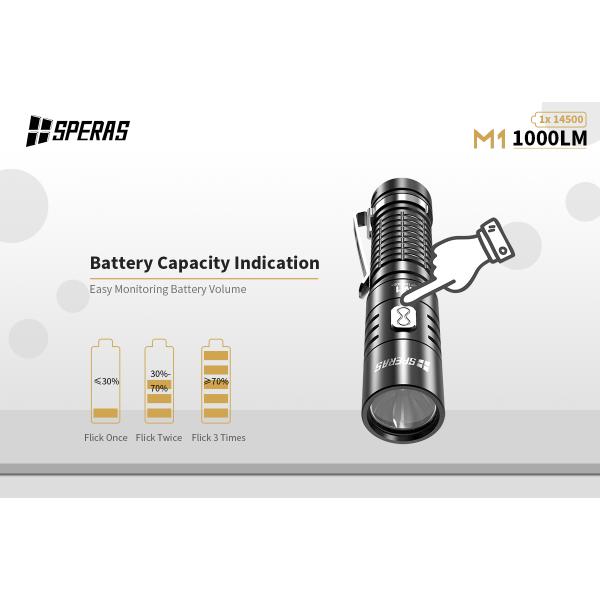 14500 Battery EDC LED Flashlight