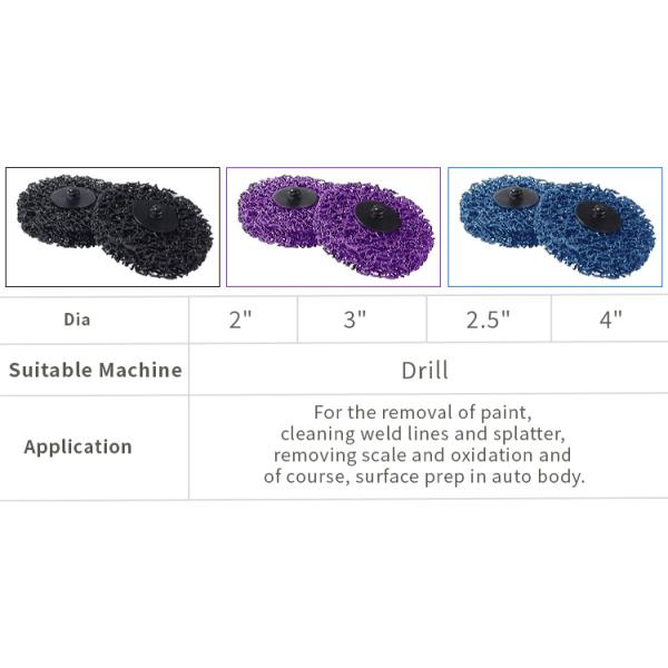 Surface Grinding Quick Change Flap Disc with Mini Small Size and Customized Support