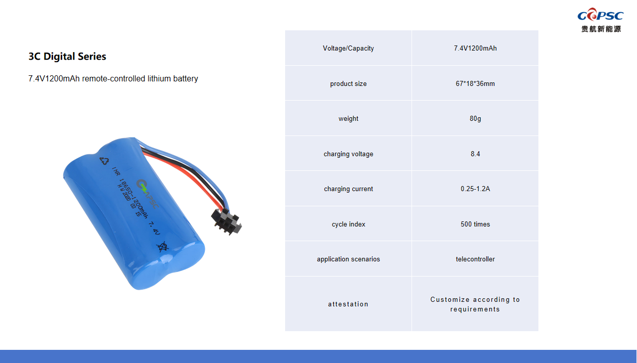 7.4V 1200mah lithium battery for remote control