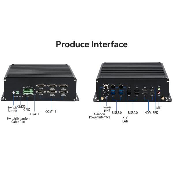 Intel Core i5-14450HX With Dual Ethernet 4 COM Industrial Mini PC