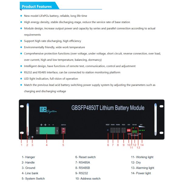 51.2V 50Ah LiFePO4 Split Stackable Lithium Battery RS485 Communication 5-Year Warranty 3000-Cycle for Solar Home Energy System