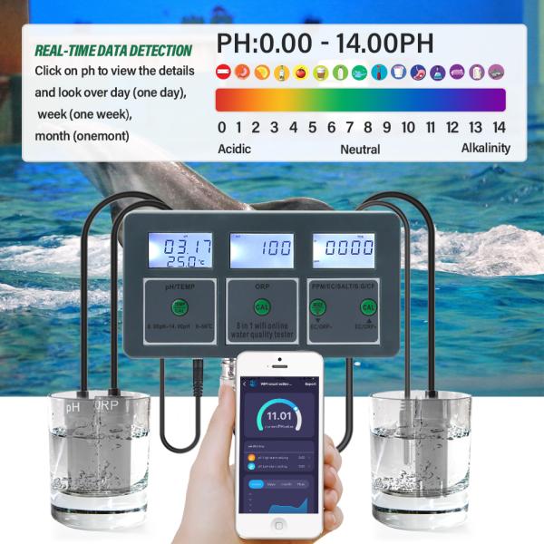 Smart Tuya WiFi 8 in 1 Digital PH Meter with Data Logger Function and DC6V Power Supply for Hydroponic and Landscaping Applications
