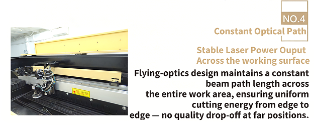 DSP Control CO2 Laser Engraver Machine 0-500mm/S