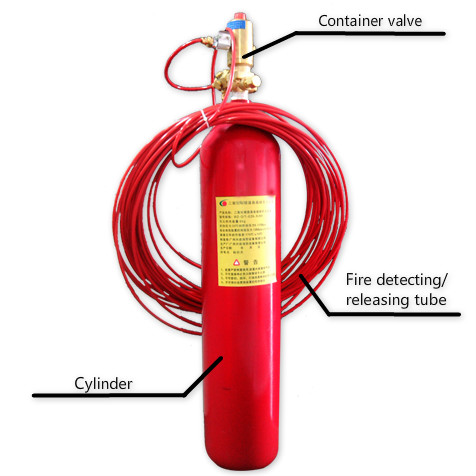 Auto-Activating CO2 Fire Trace Tube - Flexible Direct Release System for Electrical Cabinets