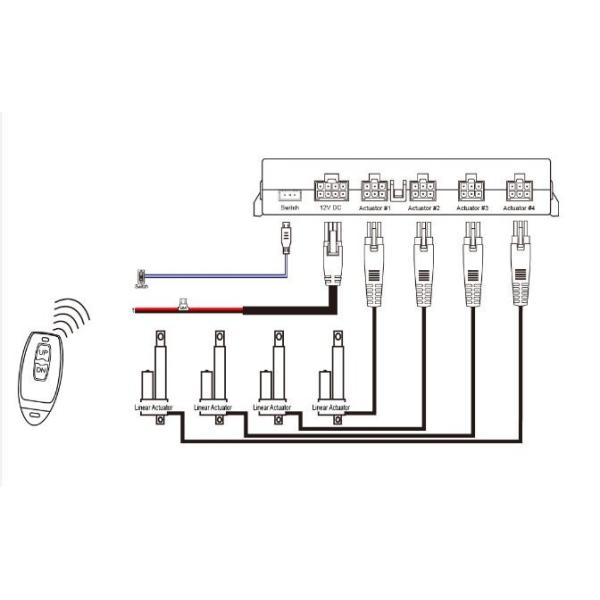 Industrial Actuators Synchronized Controller 2/3/4 Channels 2-in-1 Volts