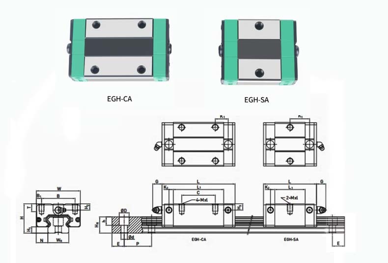 Strict Quality Inspection Linear Guide EGH15CA Handling Equipment Linear Guide