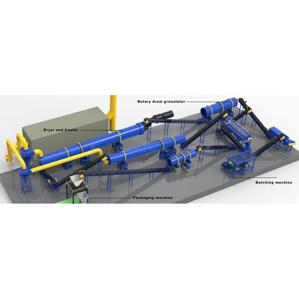 NPK Granulation Production Line | Reliable Supplier