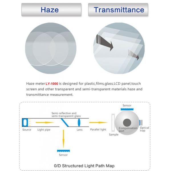 Vertical Horizontal Plastic ASTM D1003 Haze Meter Transmittance Measurement