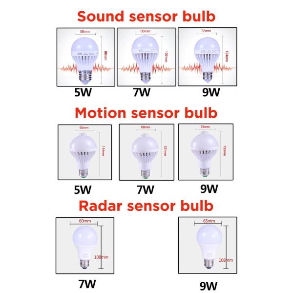 Smart LED Bulb with Automatic Induction Motion Sensor and High Luminous Efficacy 100lm/w