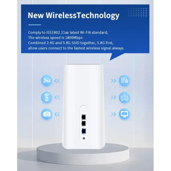 Openwrt 5g CPE Programable ODM OEM IoT Gateway 5g Router